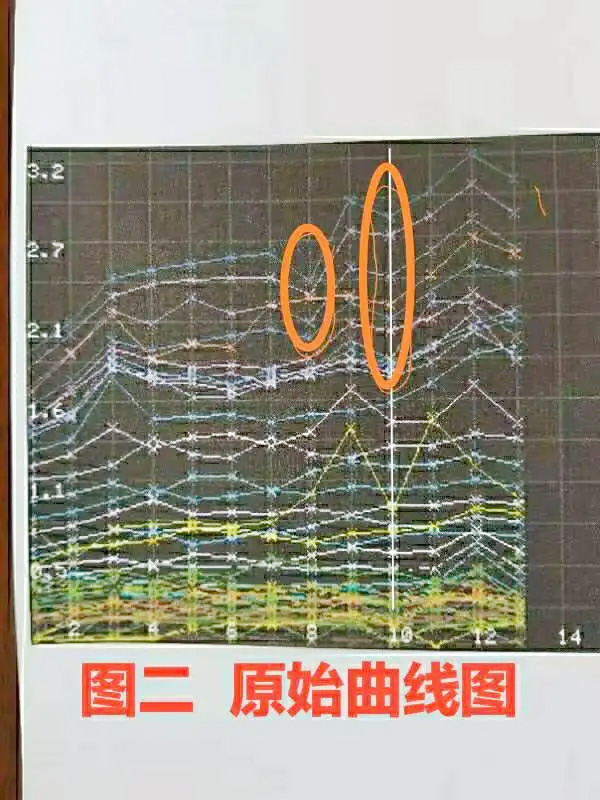 打井找水儀