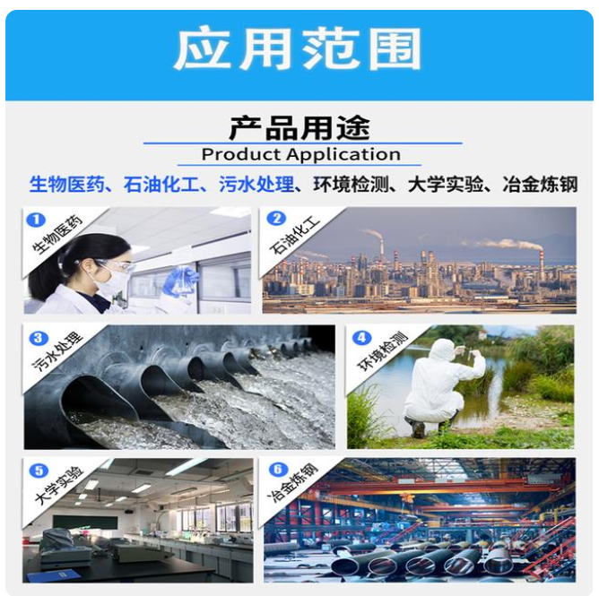 普奇 PQB-AD便攜式智能氨氮快速測定儀