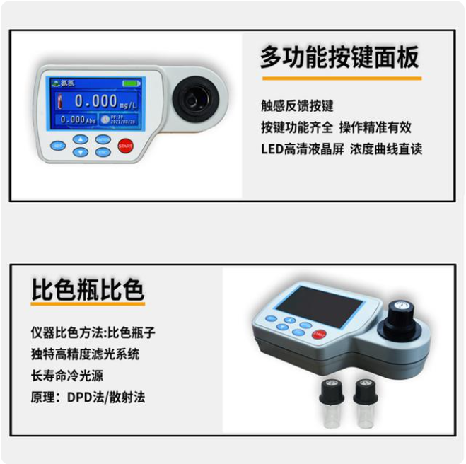 普奇 PQB-AD便攜式智能氨氮快速測定儀