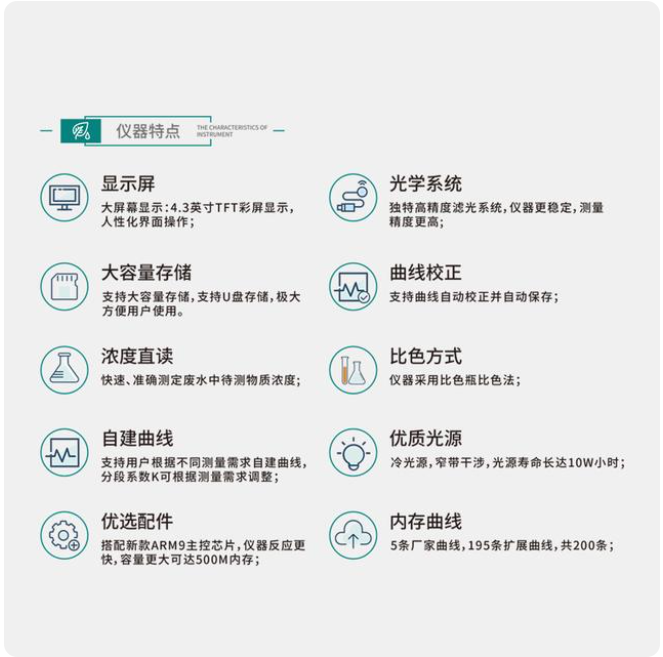 普奇 PQB-AD便攜式智能氨氮快速測定儀