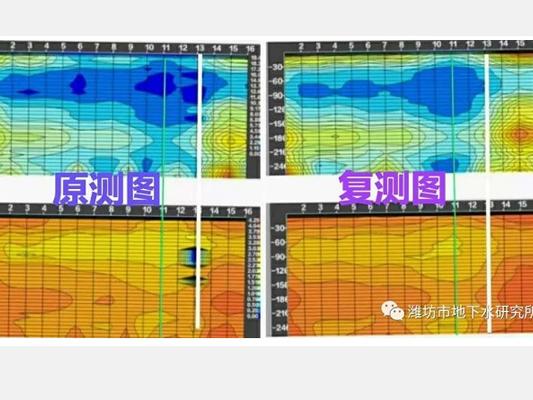 天電打井找水儀剖面圖中的顏色有何意義？怎樣察顏觀色辨別水情？