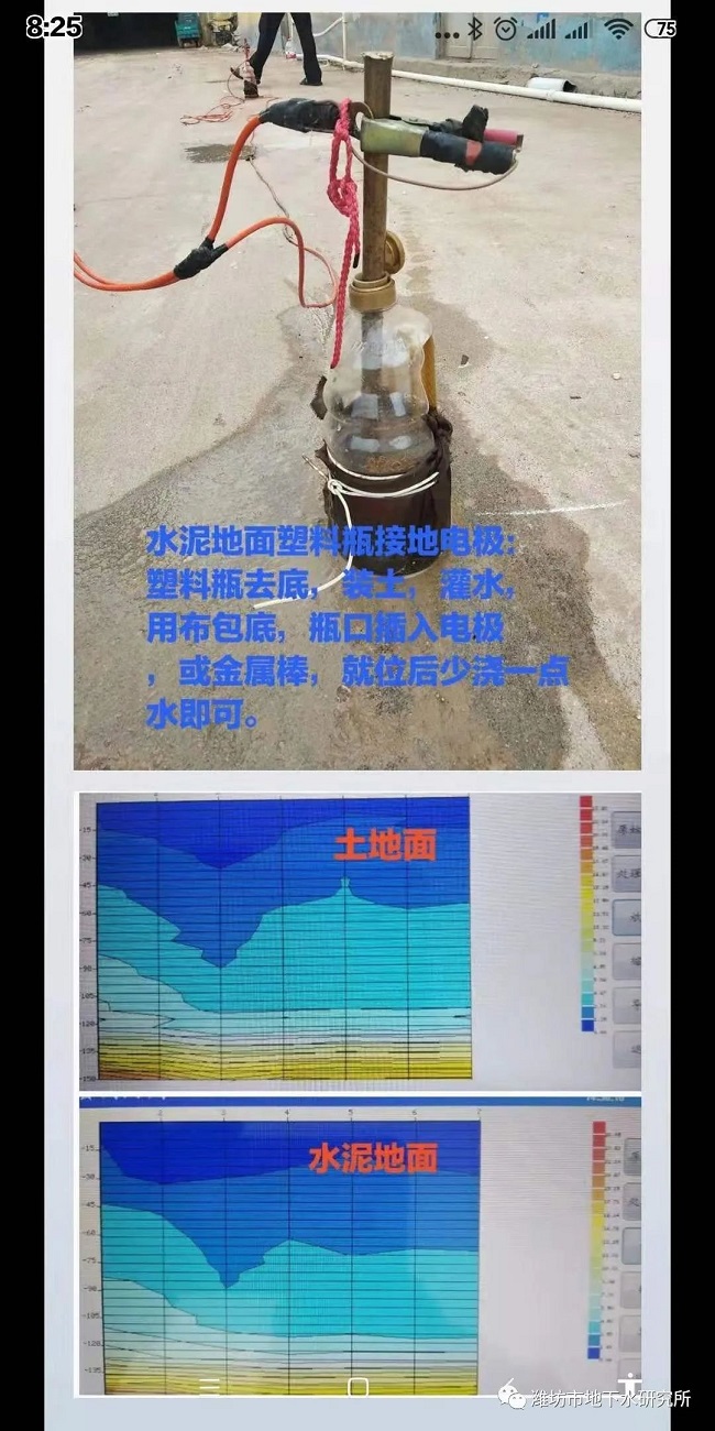 地下水探測儀
