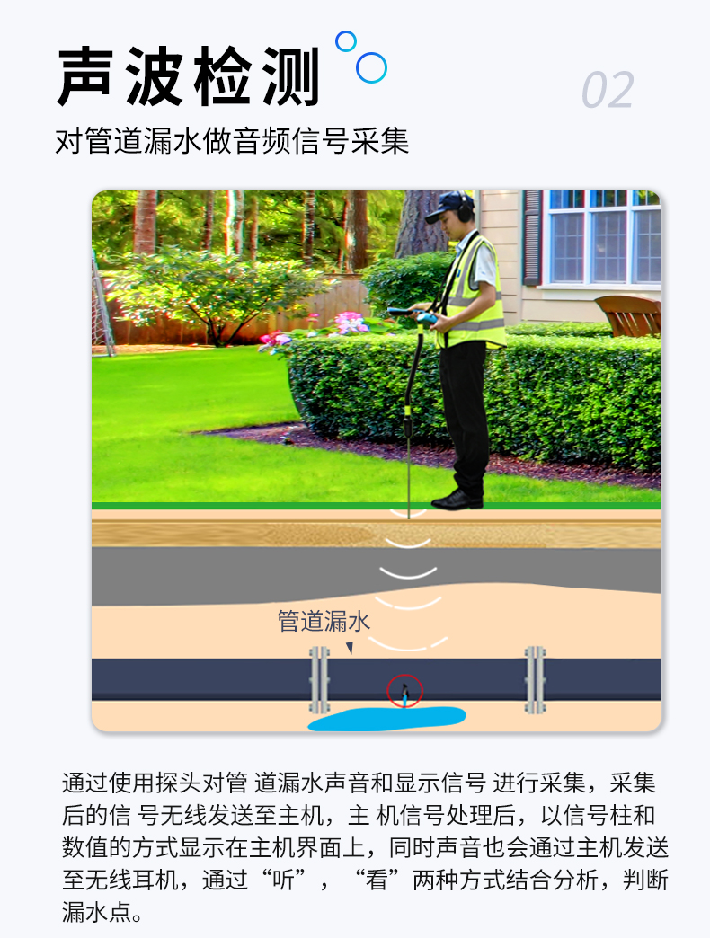 PQ-BT30無(wú)線測(cè)漏儀聲波檢測(cè)