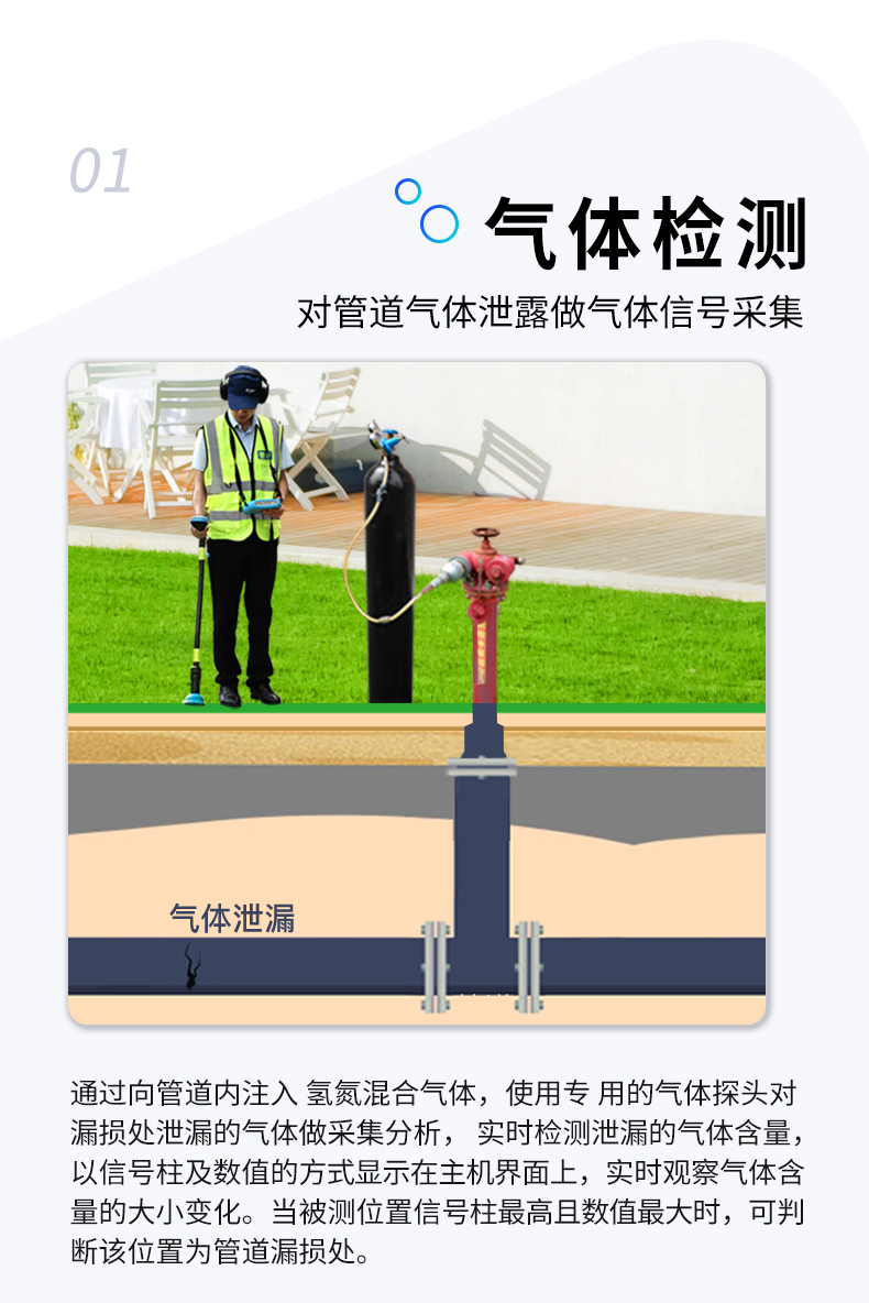 PQ-BT30無(wú)線測(cè)漏儀氣體檢測(cè)