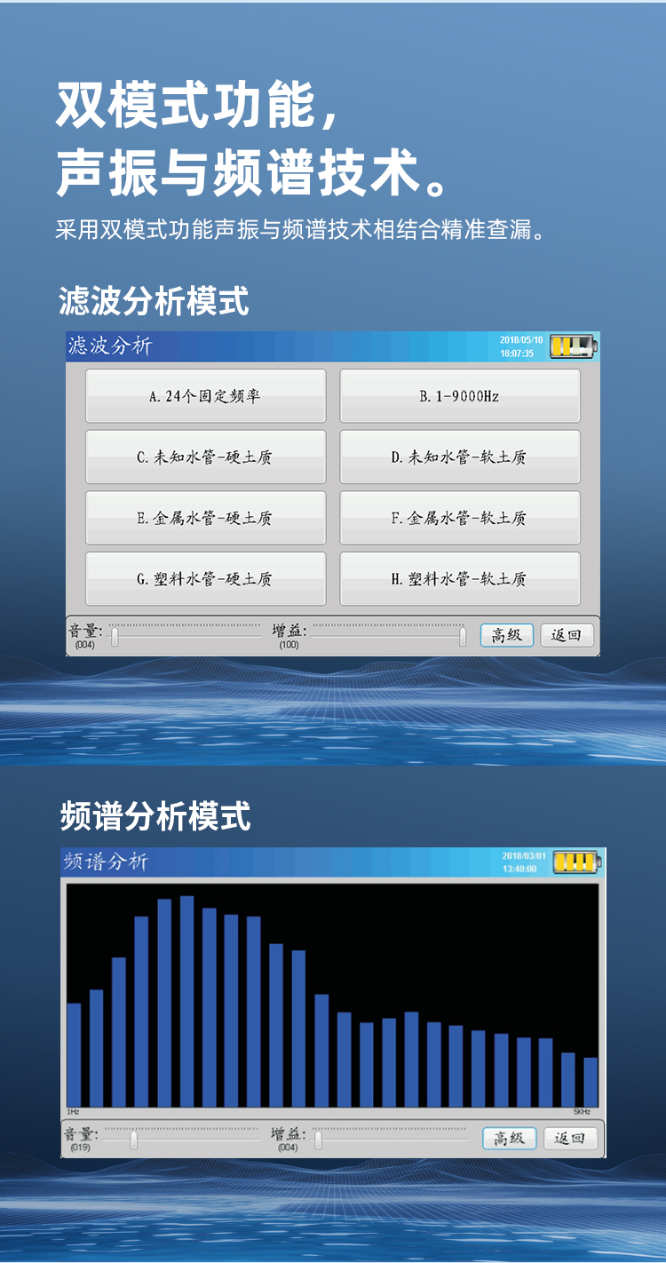 智能型漏水檢測儀