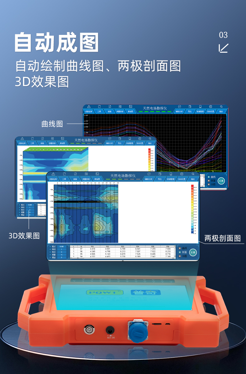 普奇GT300A天然電場勘探儀
