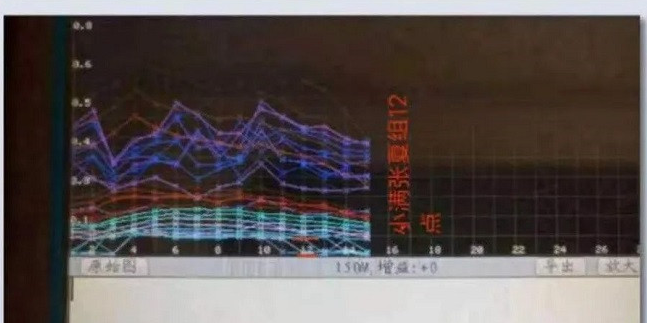 打井找水儀