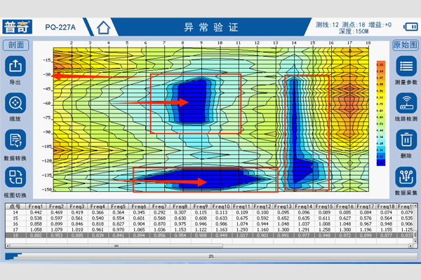 PQ-227A堤防滲漏檢測儀