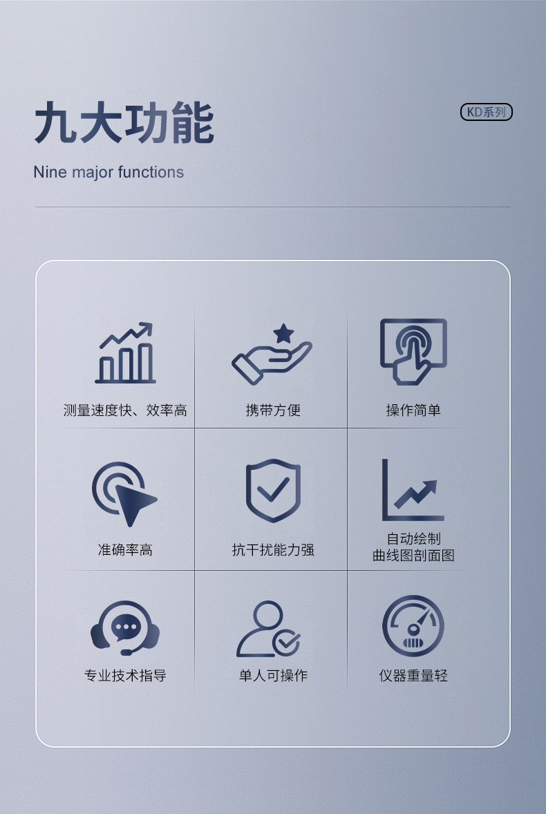 普奇PQ-KD150系列空洞儀